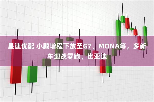 星速优配 小鹏增程下放至G7、MONA等，多新车迎战零跑、比亚迪
